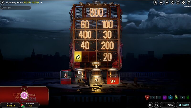 Affichage des multiplicateurs sur le paneau du jeu bonus Lightning Storm