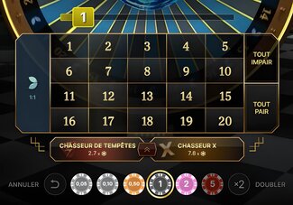 Comment miser sur Lightning Storm